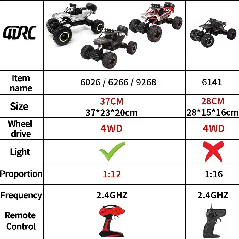 1:12 / 1:16 4WD Remote Control Car with Led Lights 2.4G Radio RC Cars Off-Road Control Trucks Toys Gifts for Boy Girl Children