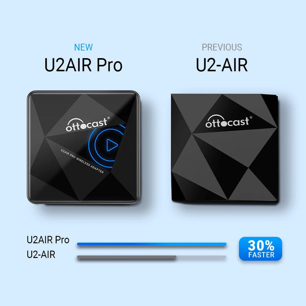 U2 Air Pro Car Play Adapter Wired Carplay Car to Wireless Faster Connect Speed Plug and Play Newest Dongle