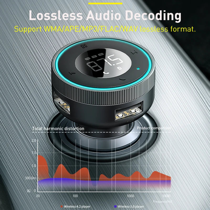 Baseus Bluetooth FM Transmitter & Dual Car Charger