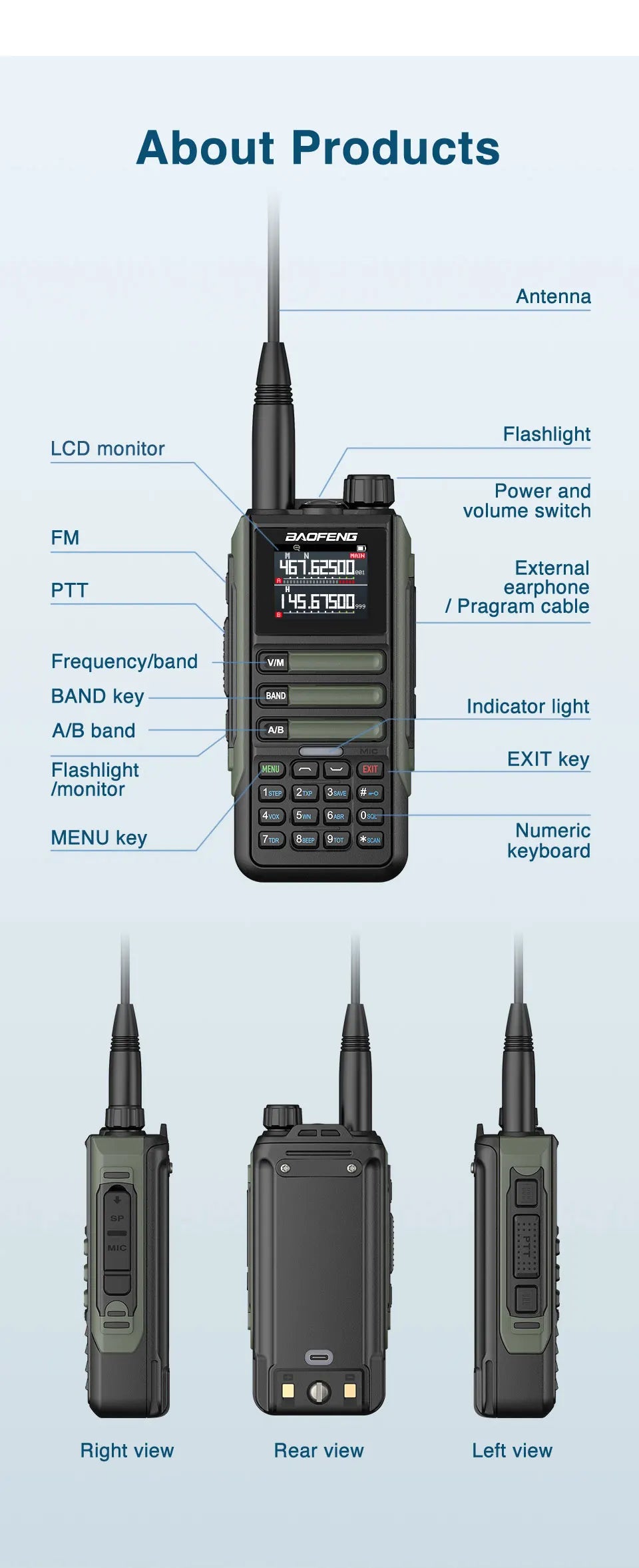 Baofeng UV-16M V2 Full Band Two-Way Radio – 2026 Upgraded Edition