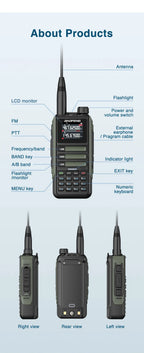 Baofeng UV-16M V2 Full Band Two-Way Radio – 2026 Upgraded Edition