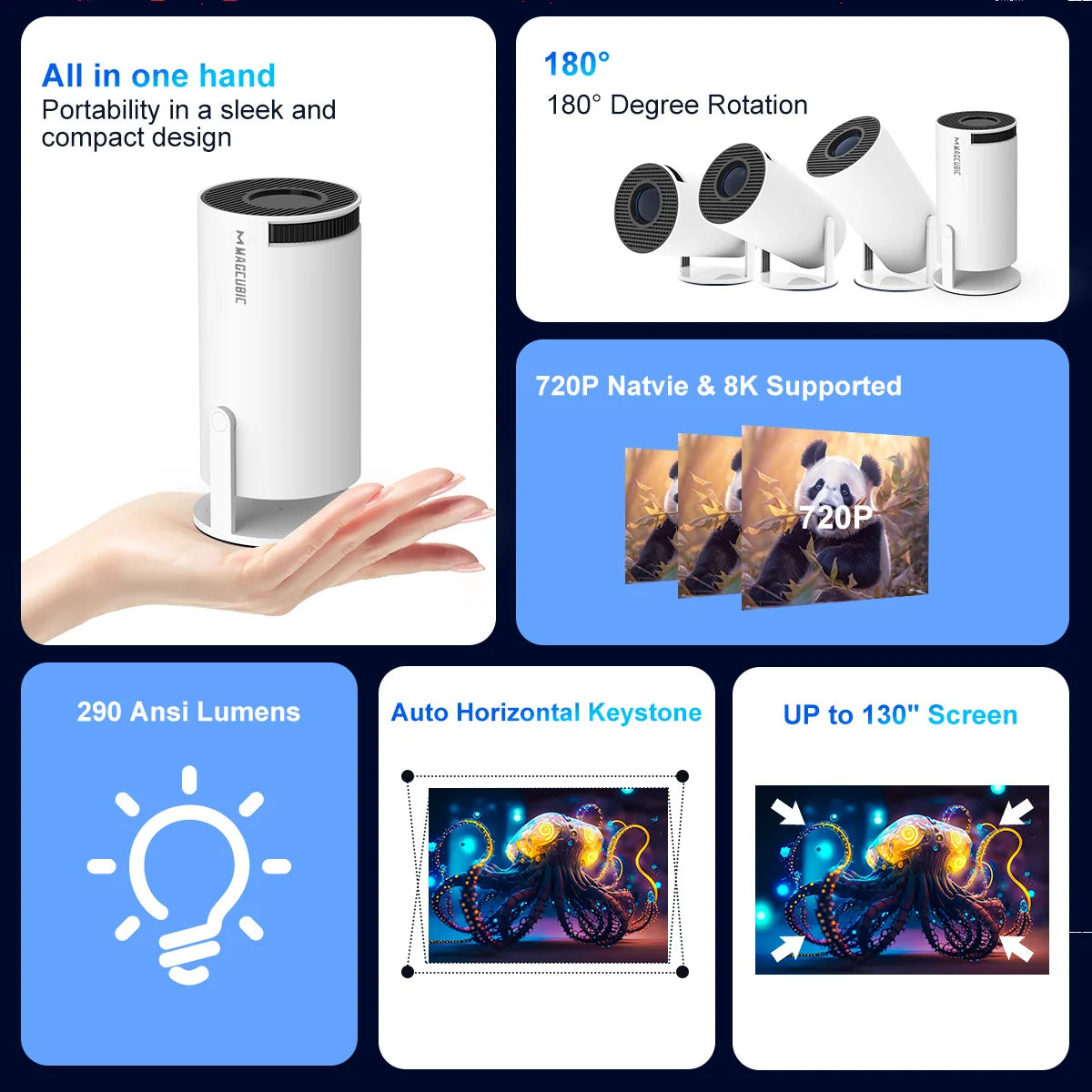 TOP SELLER - MAGCUBIC HY300 PRO Smart Mini Projector