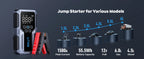 UTRAI JS-9 4-in-1 1500A Jump Starter with 150PSI Air Compressor & Power Bank