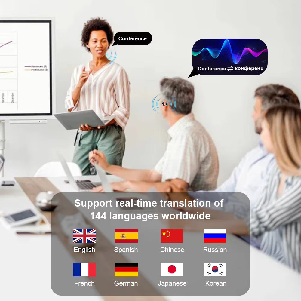 AI Real-Time Translation Earbuds – Your Passport to Better Conversations
