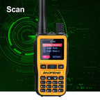 Baofeng UV-5R MINI Dual Band Walkie Talkie Twin Pack – 2 Radios Included
