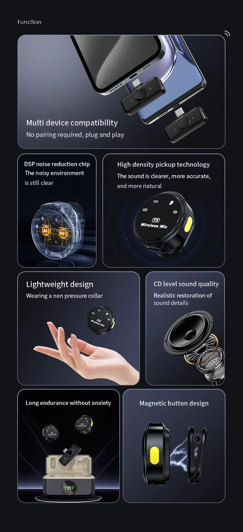 Wireless Dual Lavalier Microphone Kit for Android iPhone