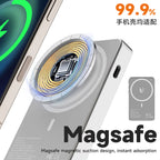 SHIYAN Magnetic Full HD Wireless Selfie Monitor