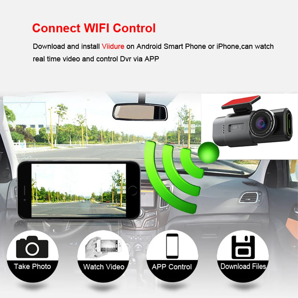 4K WiFi Dash Cam with Sony Sensor