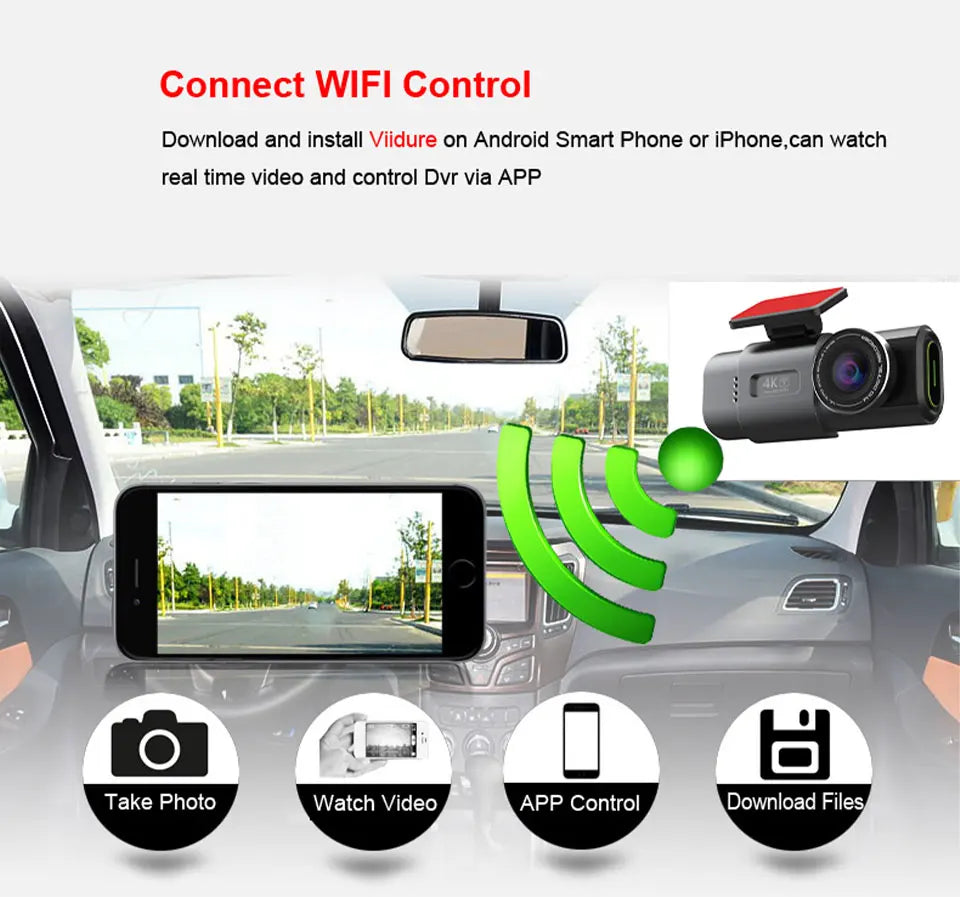 4K WiFi Dash Cam with Sony Sensor