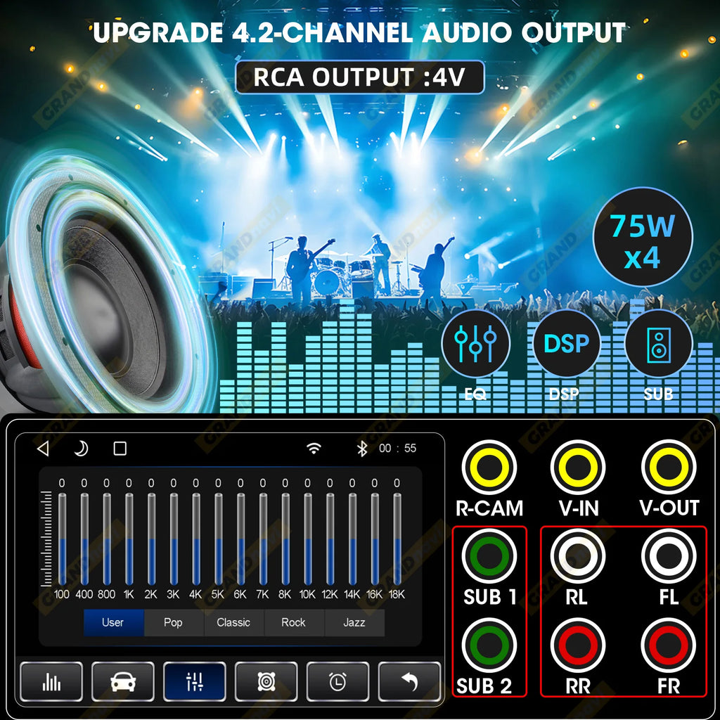 7" Retractable Wireless Android Auto Car Stereo – 1DIN MP5 Player