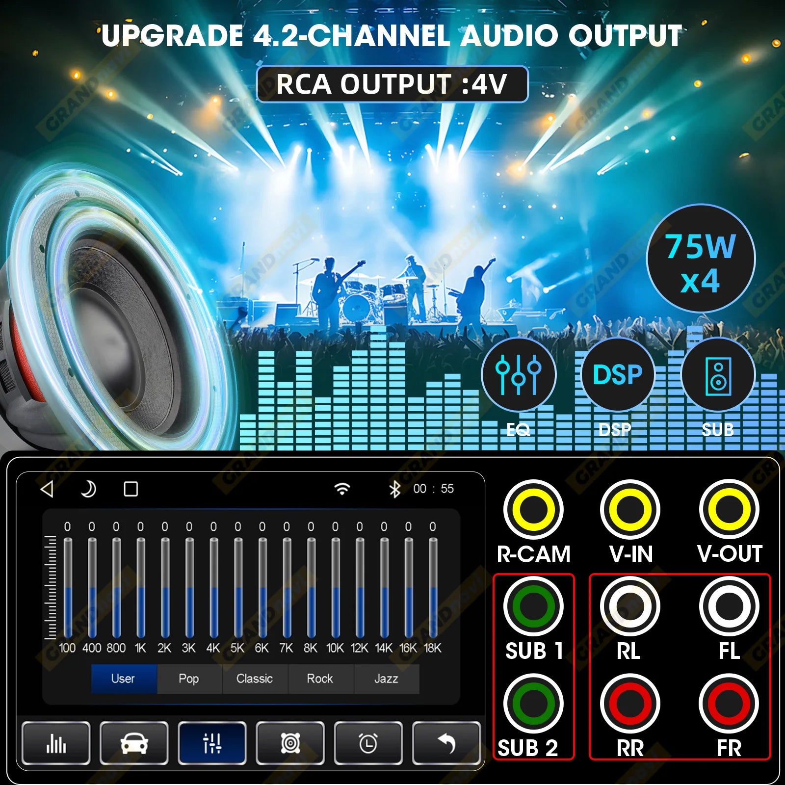 7" Retractable Wireless Android Auto Car Stereo – 1DIN MP5 Player