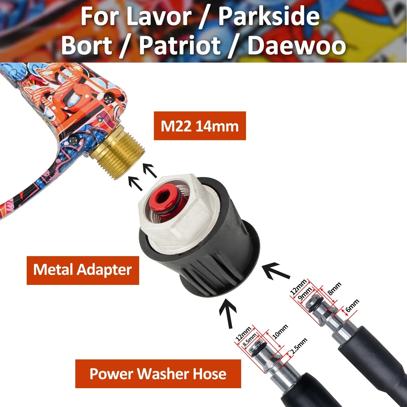 Pressure Washer Water Gun Kit with 1L Foam Cannon – Professional Car Cleaning Set
