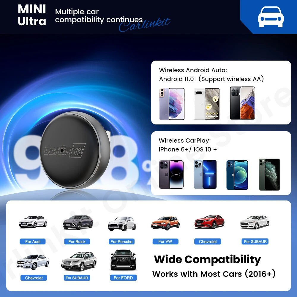 CarlinKit Mini Ultra 3 Wireless Adapter