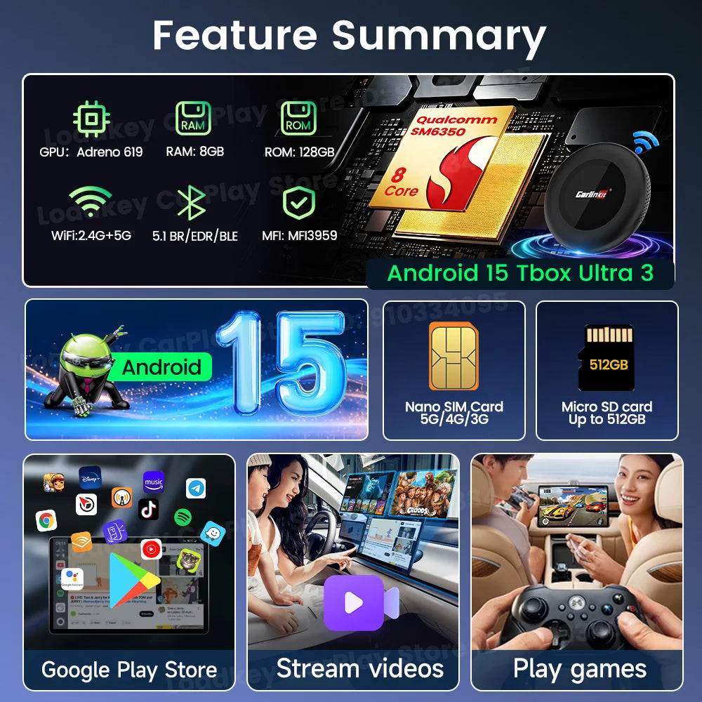 CarlinKit TBox Ultra 3 Android 15 AI Box
