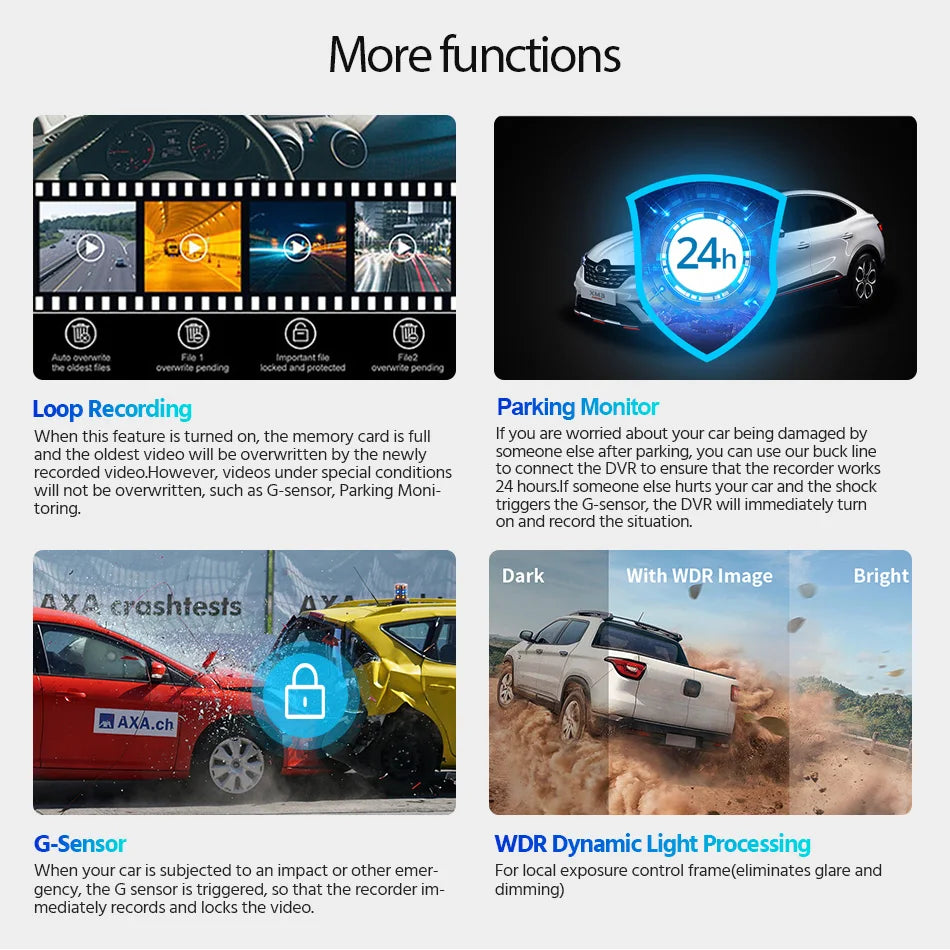 4K WiFi Dash Cam with Sony Sensor