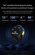 Wireless Dual Lavalier Microphone Kit for Android iPhone