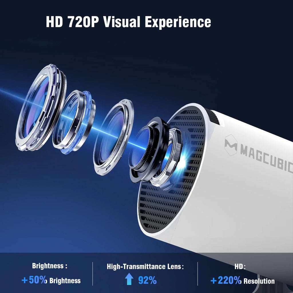 TOP SELLER - MAGCUBIC HY300 PRO Smart Mini Projector