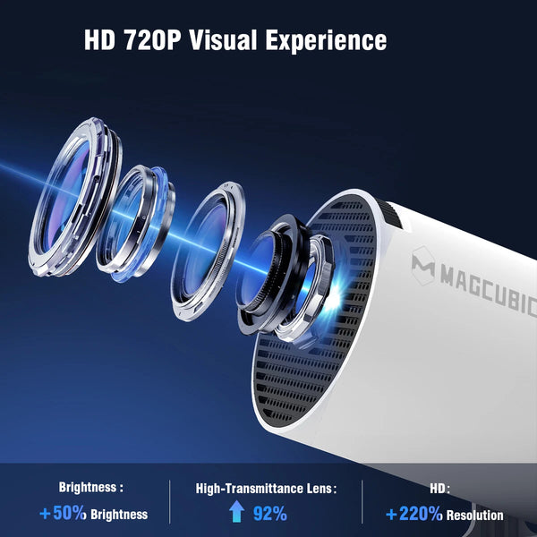TOP SELLER - MAGCUBIC HY300 PRO Smart Mini Projector
