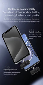 Wireless Dual Lavalier Microphone Kit for Android iPhone