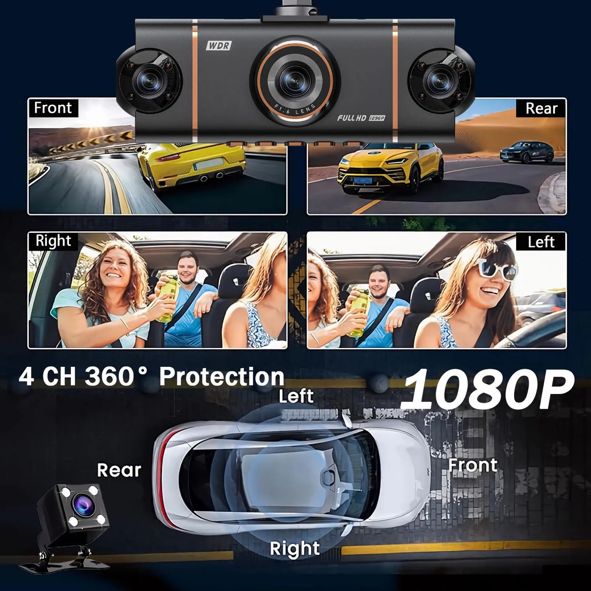 4-Camera 1080P WiFi Dash Cam