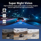 4-Camera 360° Dash Cam – Front, Rear & Side