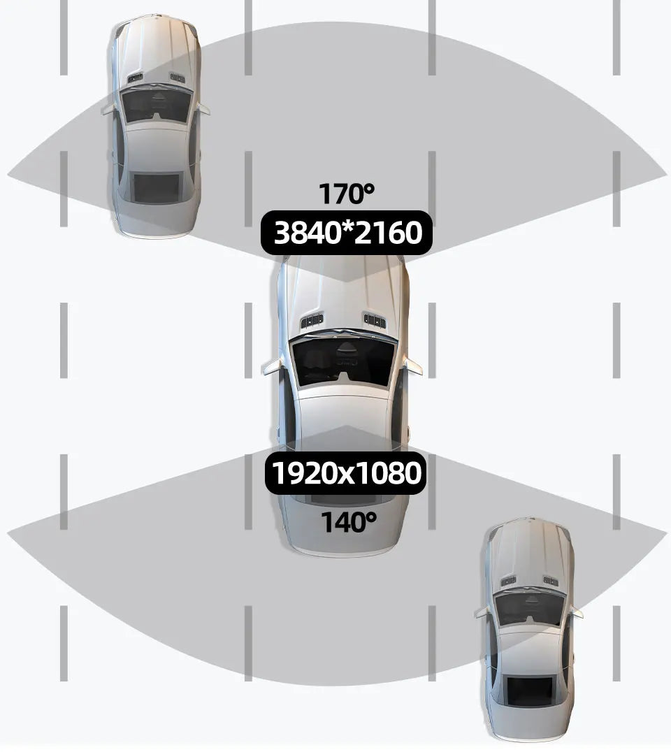 4K WiFi Dash Cam with Sony Sensor