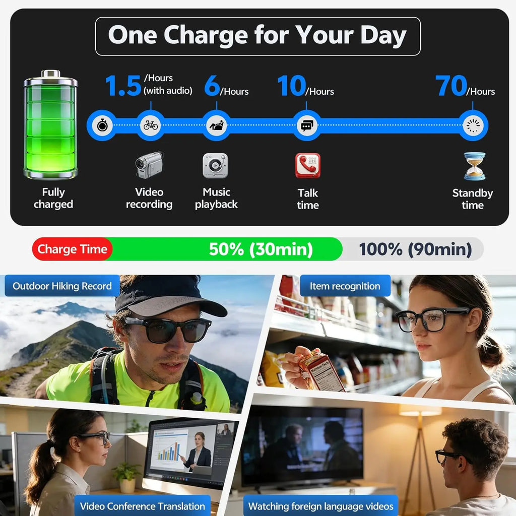 M02S AI Smart Glasses – 8MP Camera