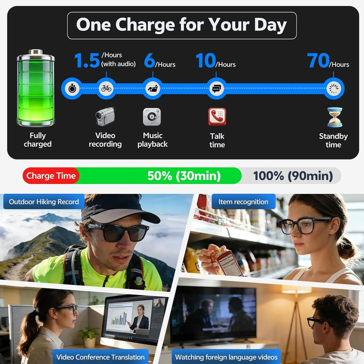 M02S AI Smart Glasses – 8MP Camera