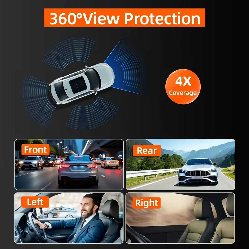 4-Camera 360° Dash Cam – Front, Rear & Side