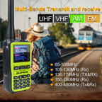 Baofeng UV-5R MINI Dual Band Walkie Talkie Twin Pack – 2 Radios Included