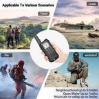 Baofeng F22 Walkie Talkie Twin Pack – Long Range PMR/FRS Two-Way Radios