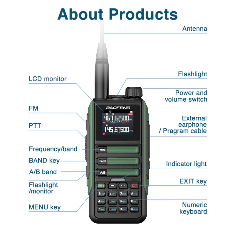 Baofeng UV-16M V2 Full Band Two-Way Radio – 2026 Upgraded Edition