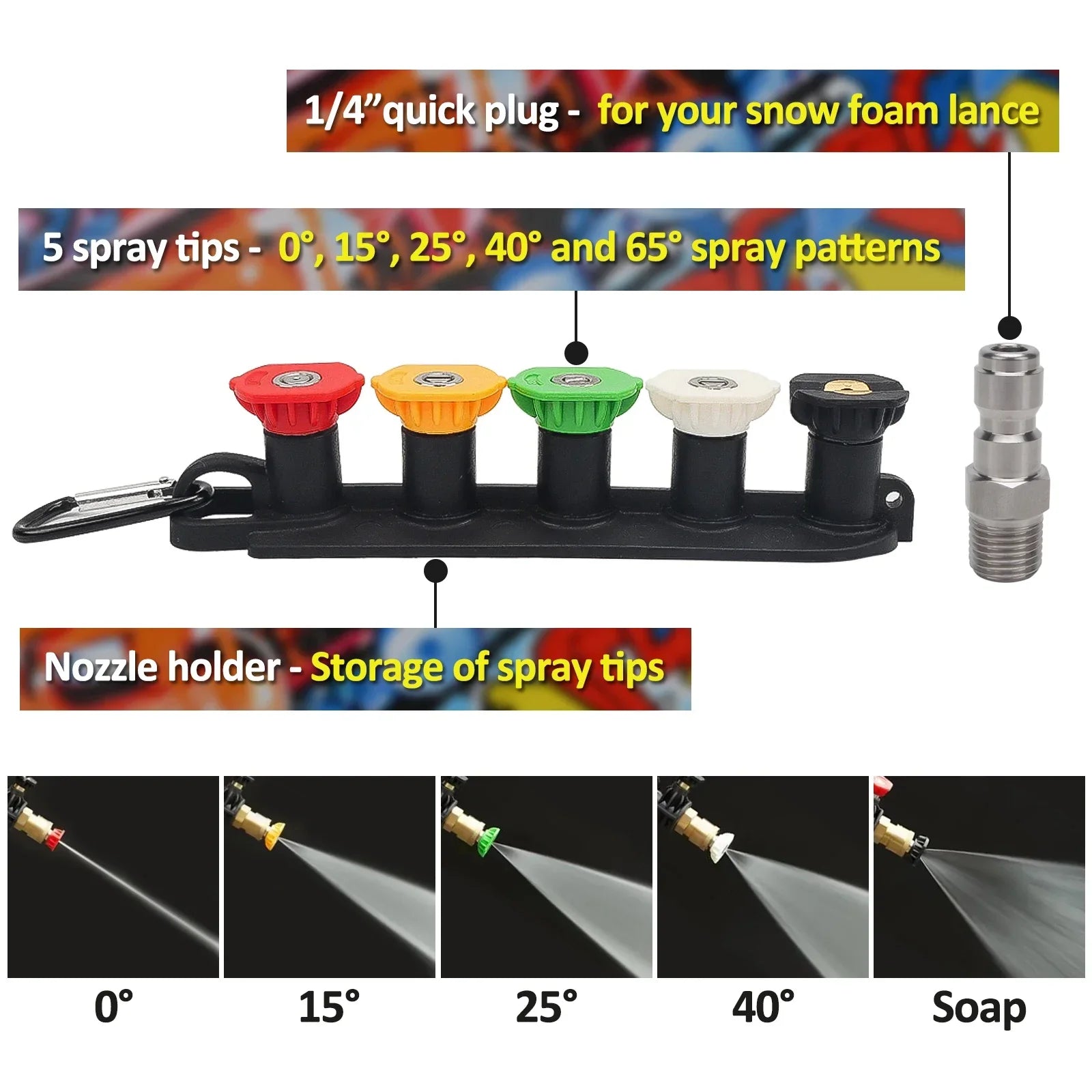 Pressure Washer Water Gun Kit with 1L Foam Cannon – Professional Car Cleaning Set