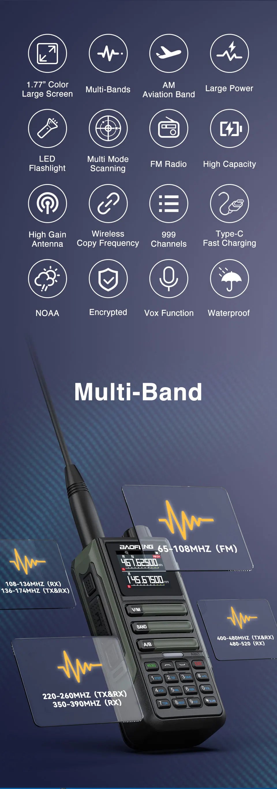 Baofeng UV-16M V2 Full Band Two-Way Radio – 2026 Upgraded Edition