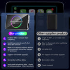 3-in-1 CarPlay to HDMI Adapter – TV Stick & Multimedia Converter